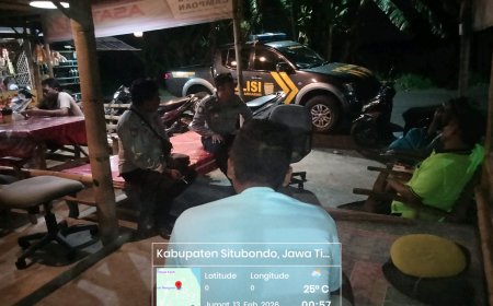 POLSEK MANGARAN GELAR PATROLI BLUE LIGHT, CIPTAKAN SITUASI AMAN DAN KONDUSIF DI WILAYAH HUKUM MANGARAN
