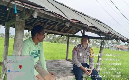 Polsek Jangkar Melaksanakan Patroli Dialogis Bersama Warga