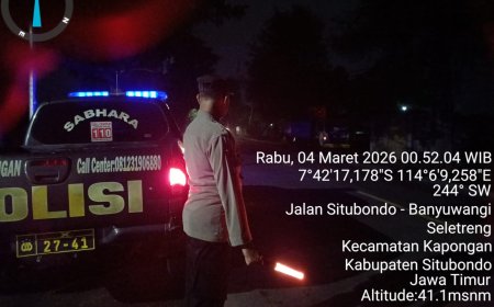 POLSEK KAPONGAN PATROLI BLUE LIGHT BULAN RAMADHAN DALAM RANGKA ANTISIPASI 3C, BALAP LIAR DAN GANGGUAN KAMTIBMAS DI  WILAYAH KECAMATAN KAPONGAN
